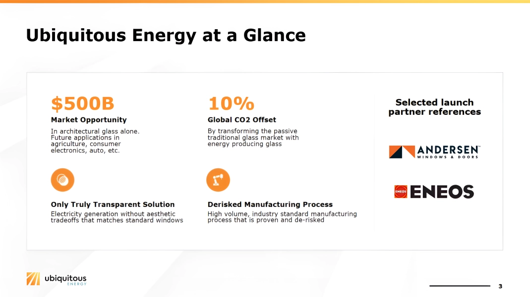 Ubiquitous Energy